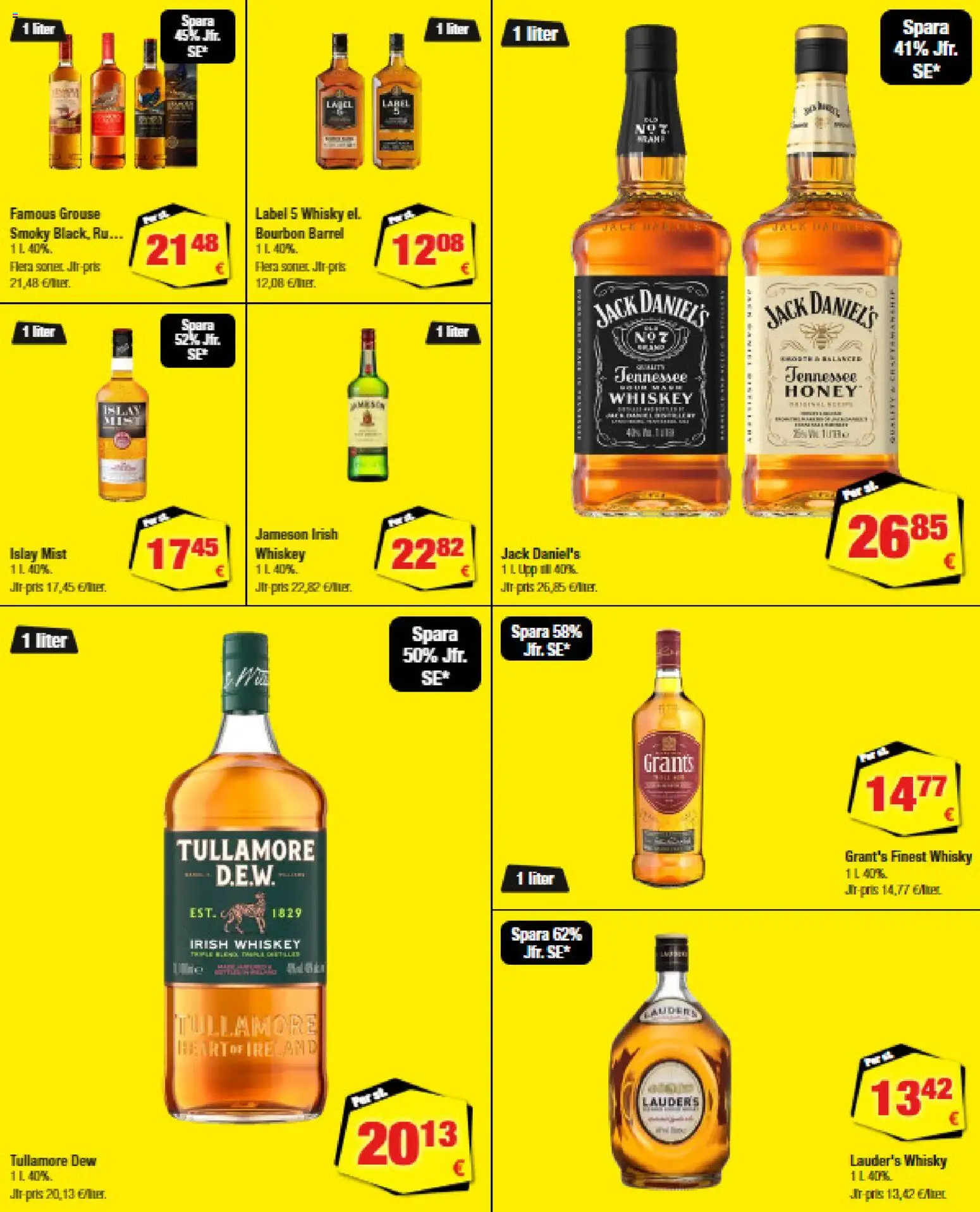 Calle - Svenska Topplistan - page 3- valid from 02/01/2026