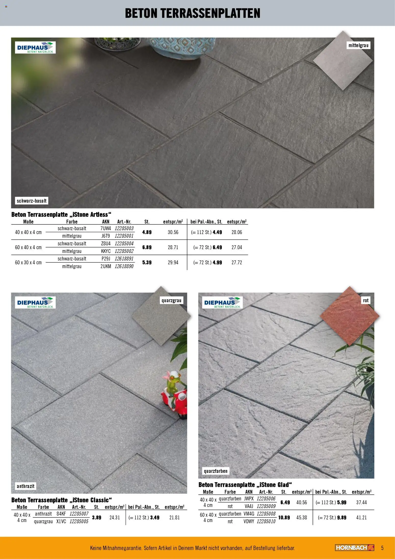 Hornbach Garten- & Terrassengestaltung - Seite 5 - gültig ab 12.02.2026