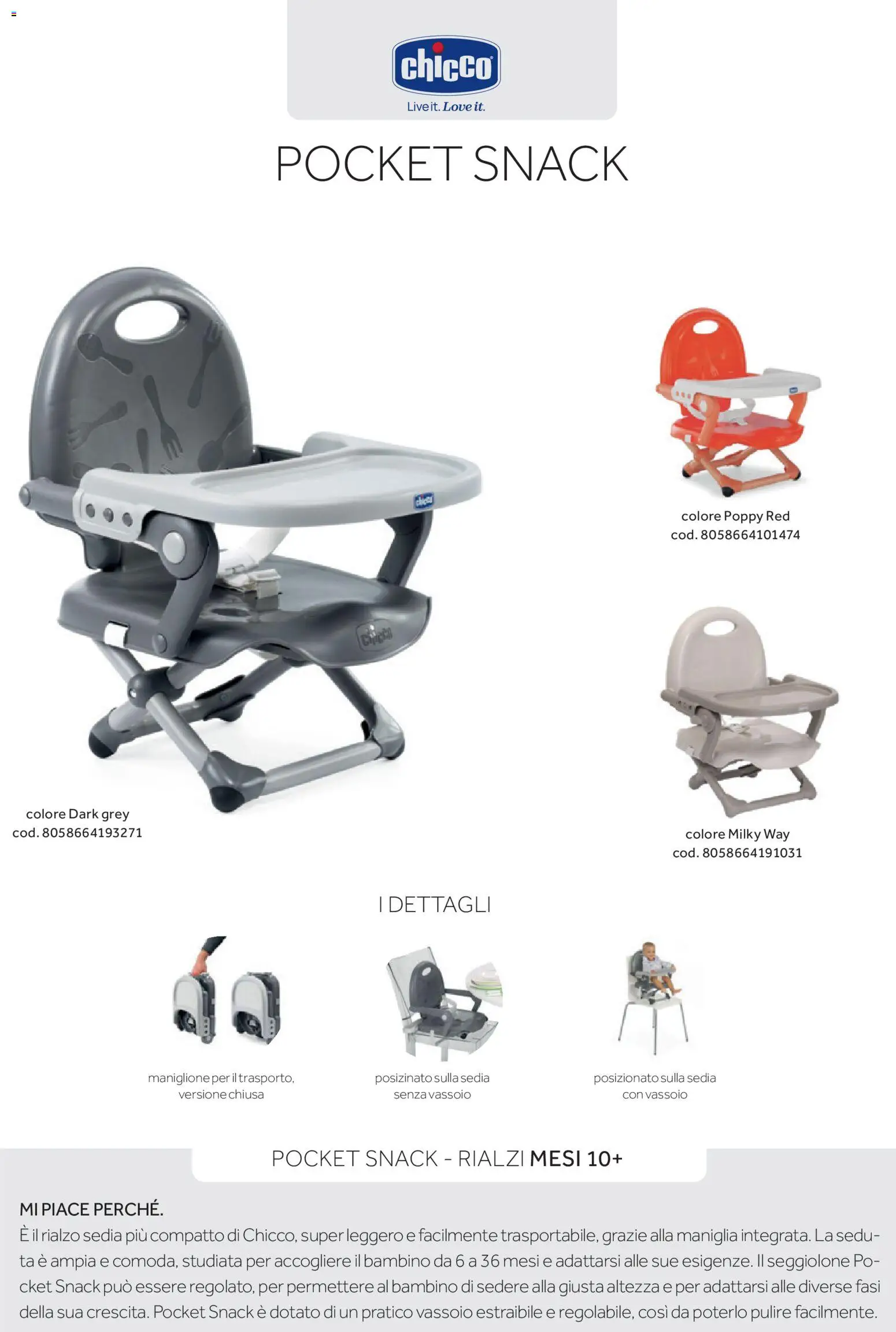 Prenatal Seggioloni catalogo - pagina 37 - valido dal 04/12/2025