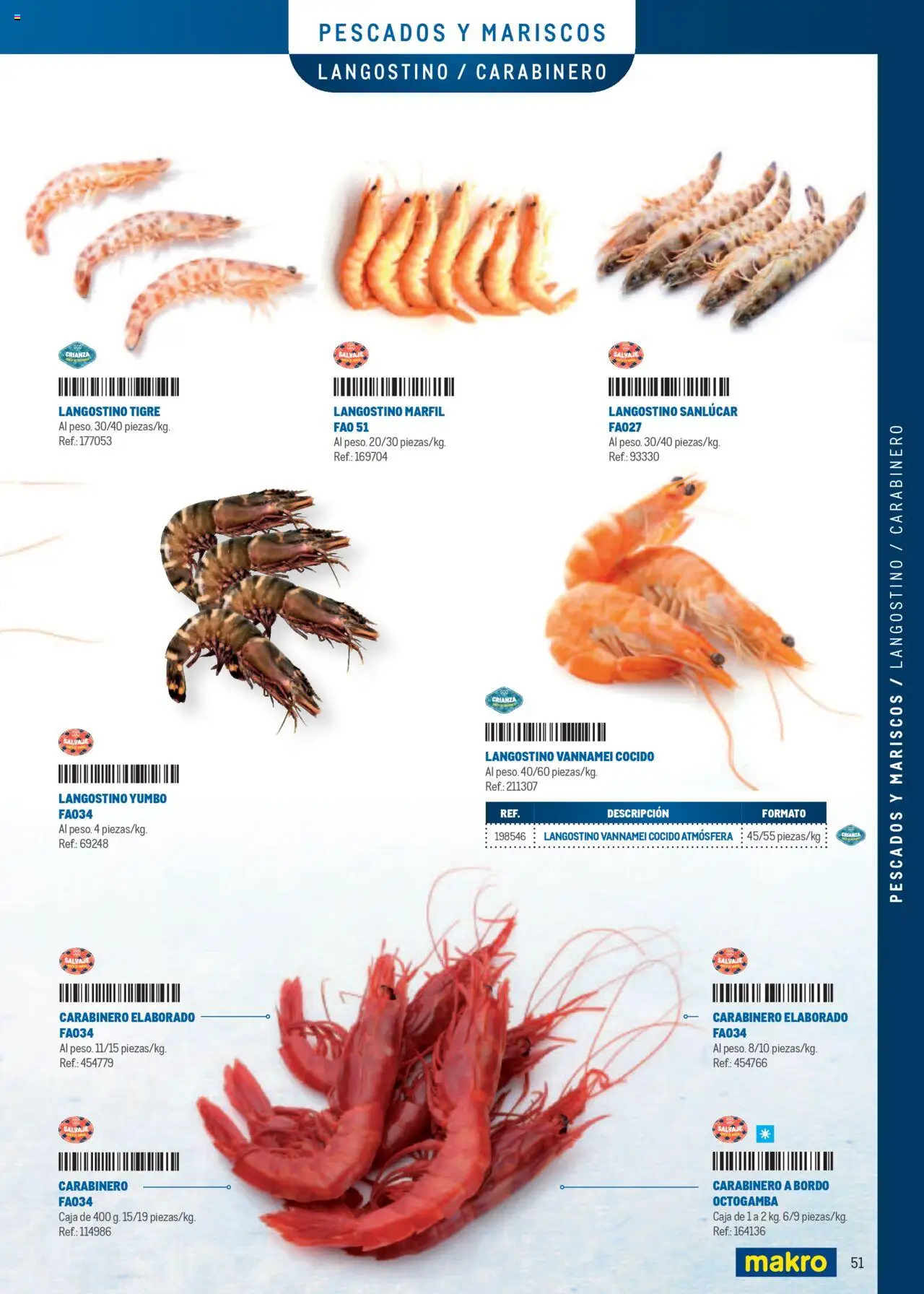 Makro - Especia Carta Canarias - Página de 51 - Válido desde 08/04/2025