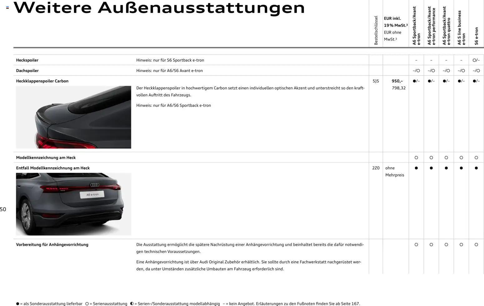 Audi  A6 e-tron - Seite 50 - gültig ab 01.10.2025