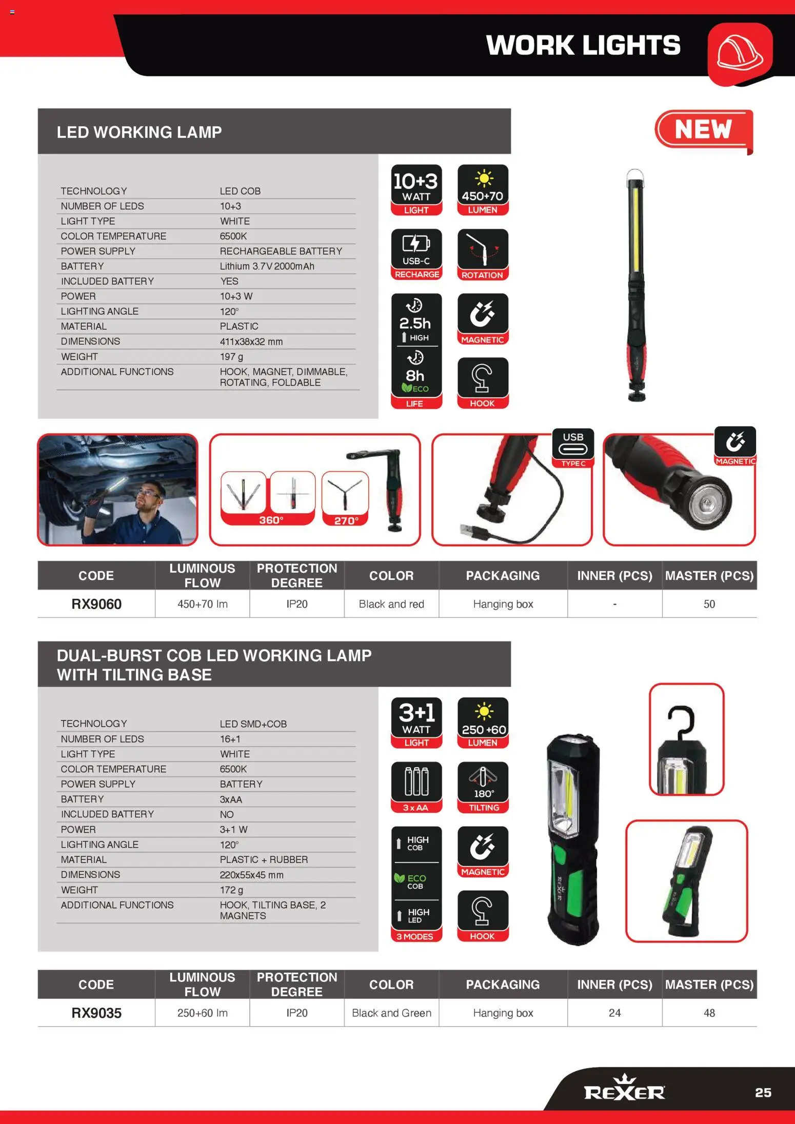 GBC Rexer catalogo - pagina 25 - valido dal 12/02/2026
