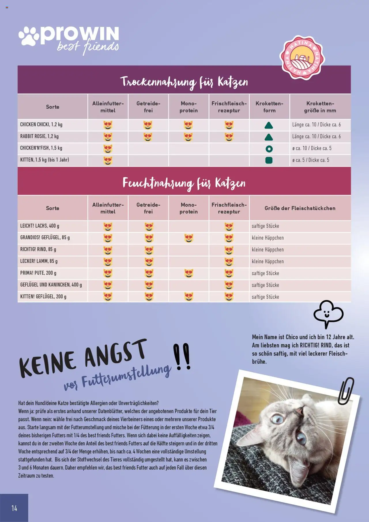 Katalog ProWin Best Friends Juli 2025/Juni 2026 - Seite 14 - gültig ab 01.07.2025