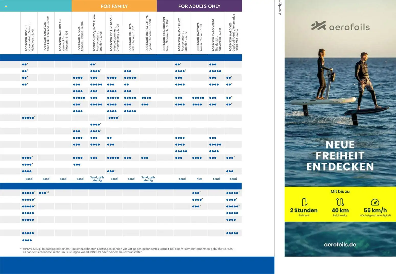 Aida ROBINSON Ganzjahreskatalog 2025/26 - Seite 121 - gültig ab 30.10.2025