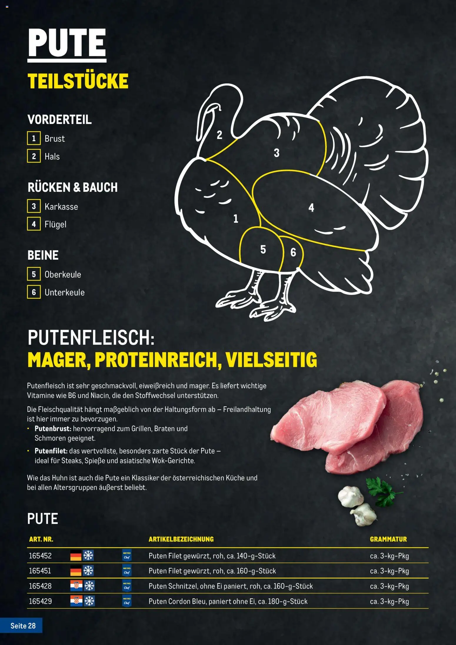 Metro Fleischkatalog - page 28- valid from 20.02.2026