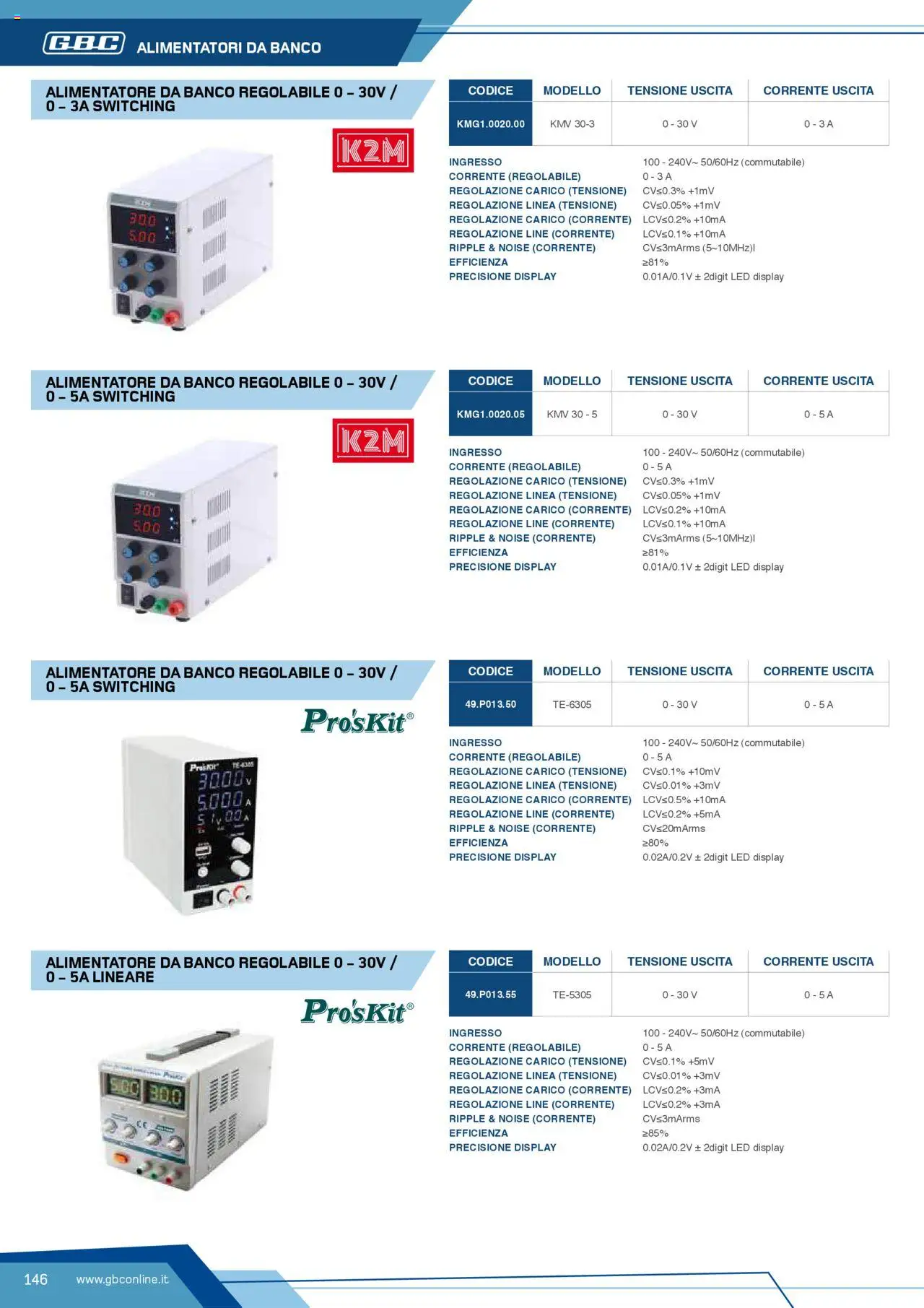 Volantino Batteries & Power GBC	 - pagina 146 - valido dal 12/04/2025