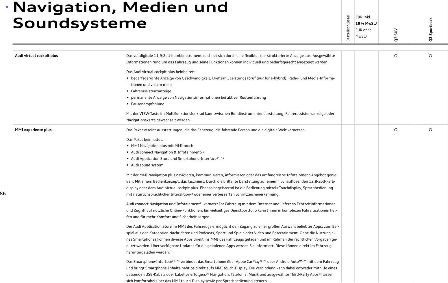 Audi Q3 - Seite 86 - gültig ab 09.01.2025