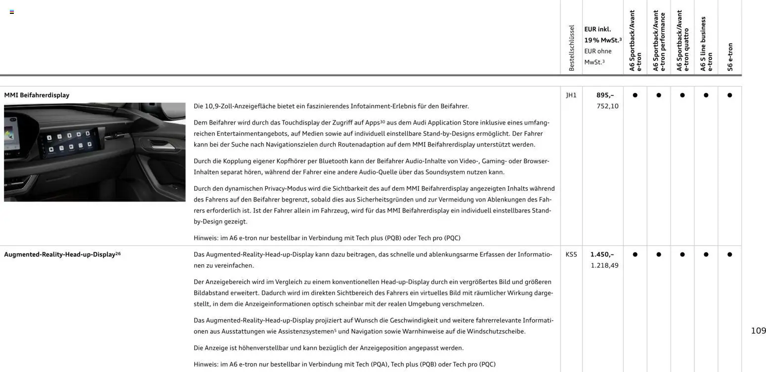 Audi  A6 e-tron - Seite 109 - gültig ab 01.10.2025