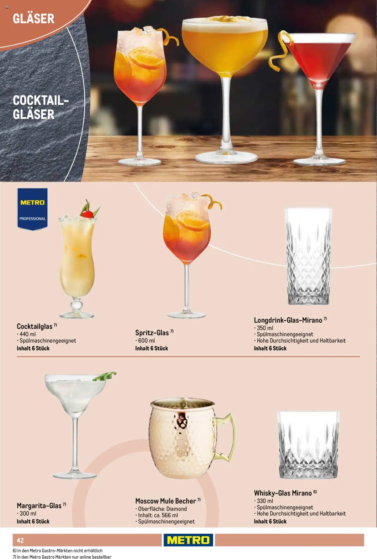 Metro Non Food Sortiment - Seite 42 - gültig ab 01.10.2025