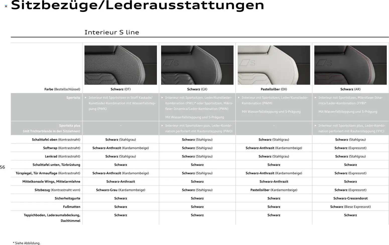 Audi  A6 e-tron - Seite 56 - gültig ab 01.10.2025