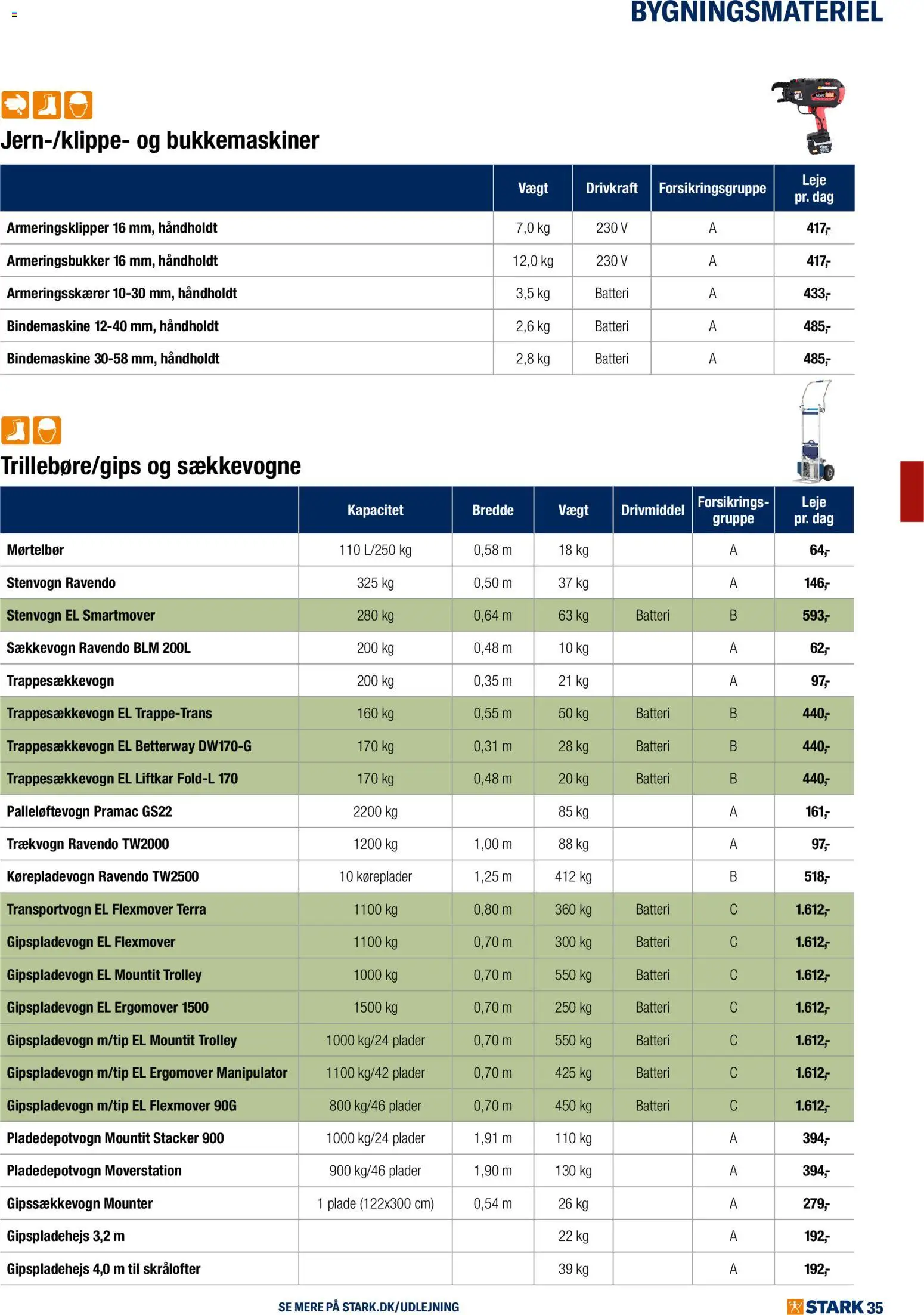 Stark - Kom og lej med os - page 35- valid from 01/01/2026