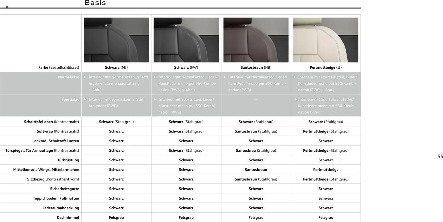 Audi Prospekt 	 - Seite 55 - gültig ab 28.10.2025