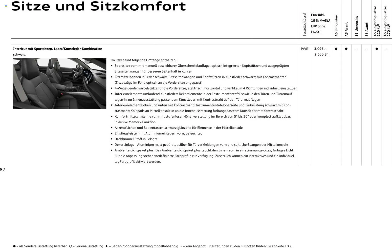 Audi A5 - Seite 82 - gültig ab 28.10.2025