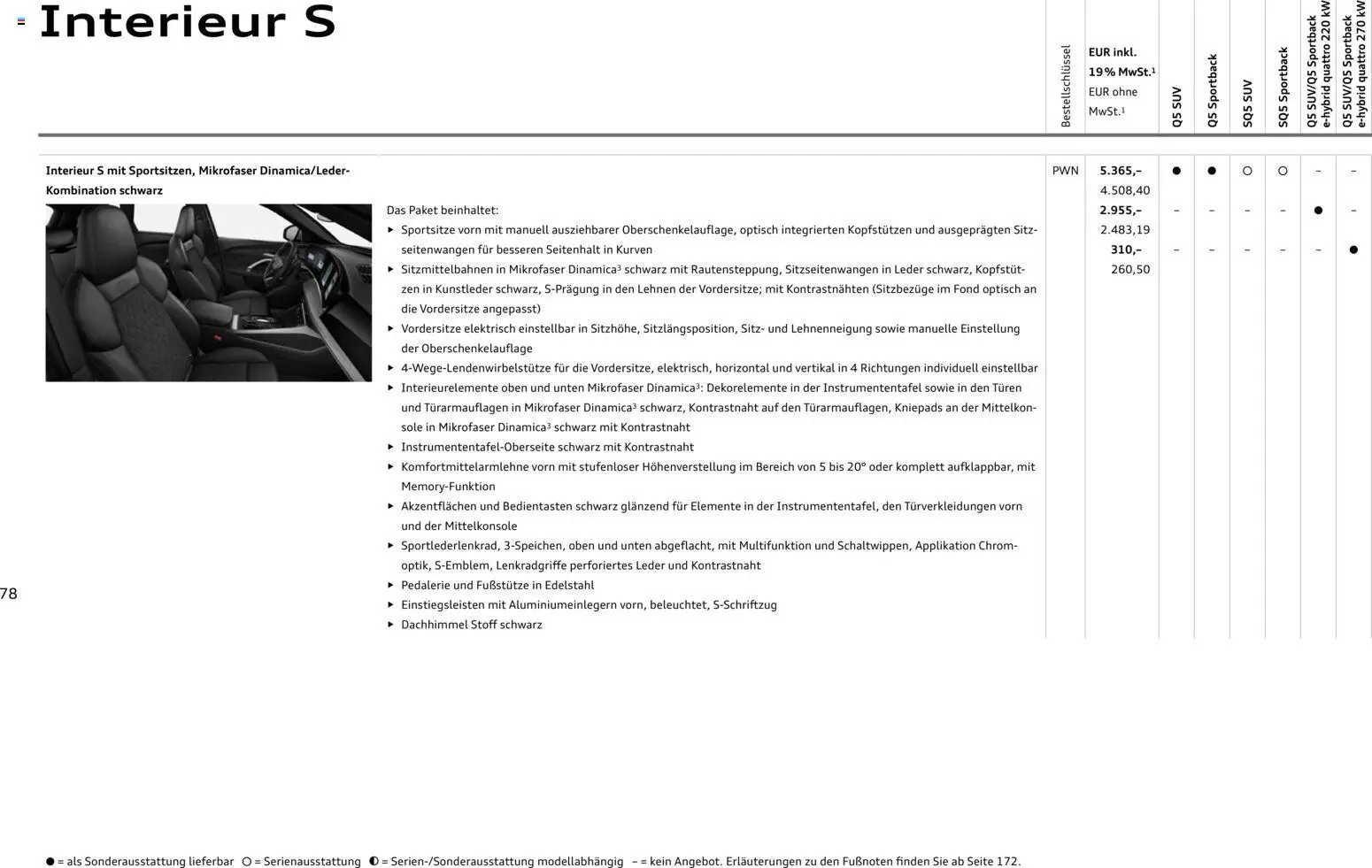Audi Q5 - Seite 78 - gültig ab 28.10.2025