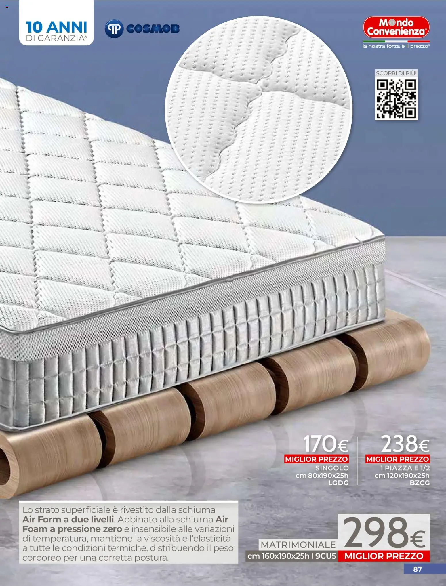 Mondo Convenienza volantino - pagina 89 - valido dal 01/04/2026