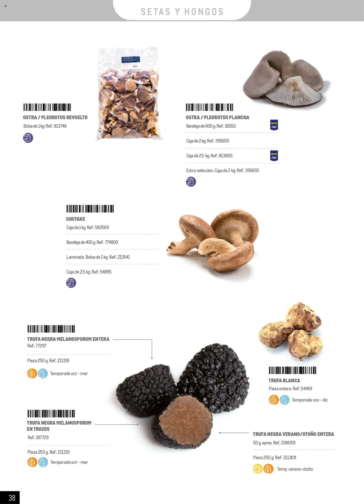 Makro - Especial Frutas y Verduras Península - Página de 38 - Válido desde 05/01/2026