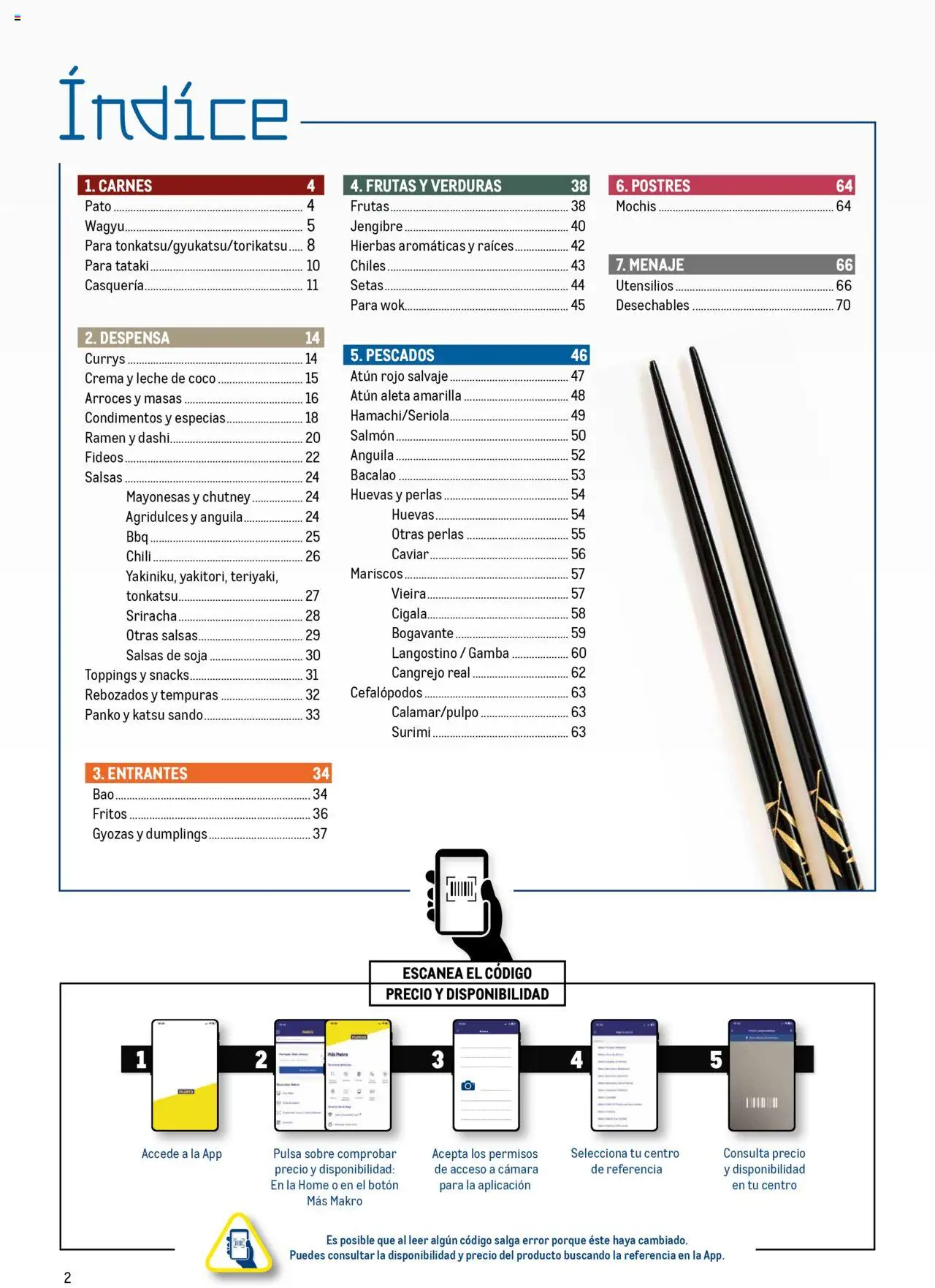 Makro - Cocina fusión asiática Prat - Página de 2 - Válido desde 04/06/2025