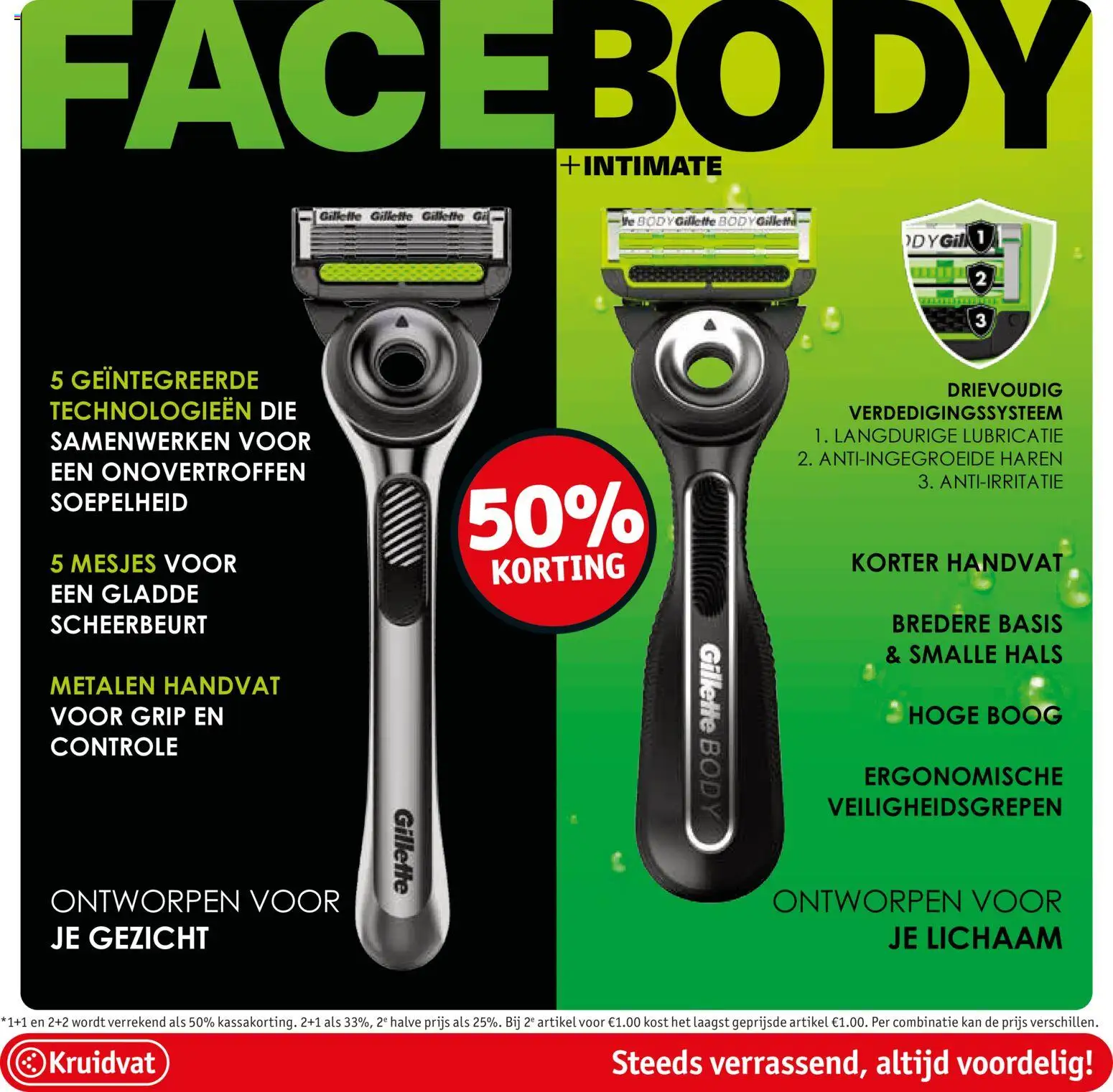 Kruidvat folder week 14 - page 19- valid from 31/03/2026