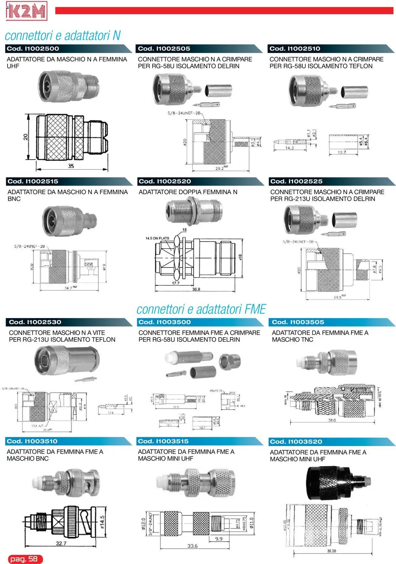GBC K2M catalogo - pagina 58 - valido dal 31/05/2025
