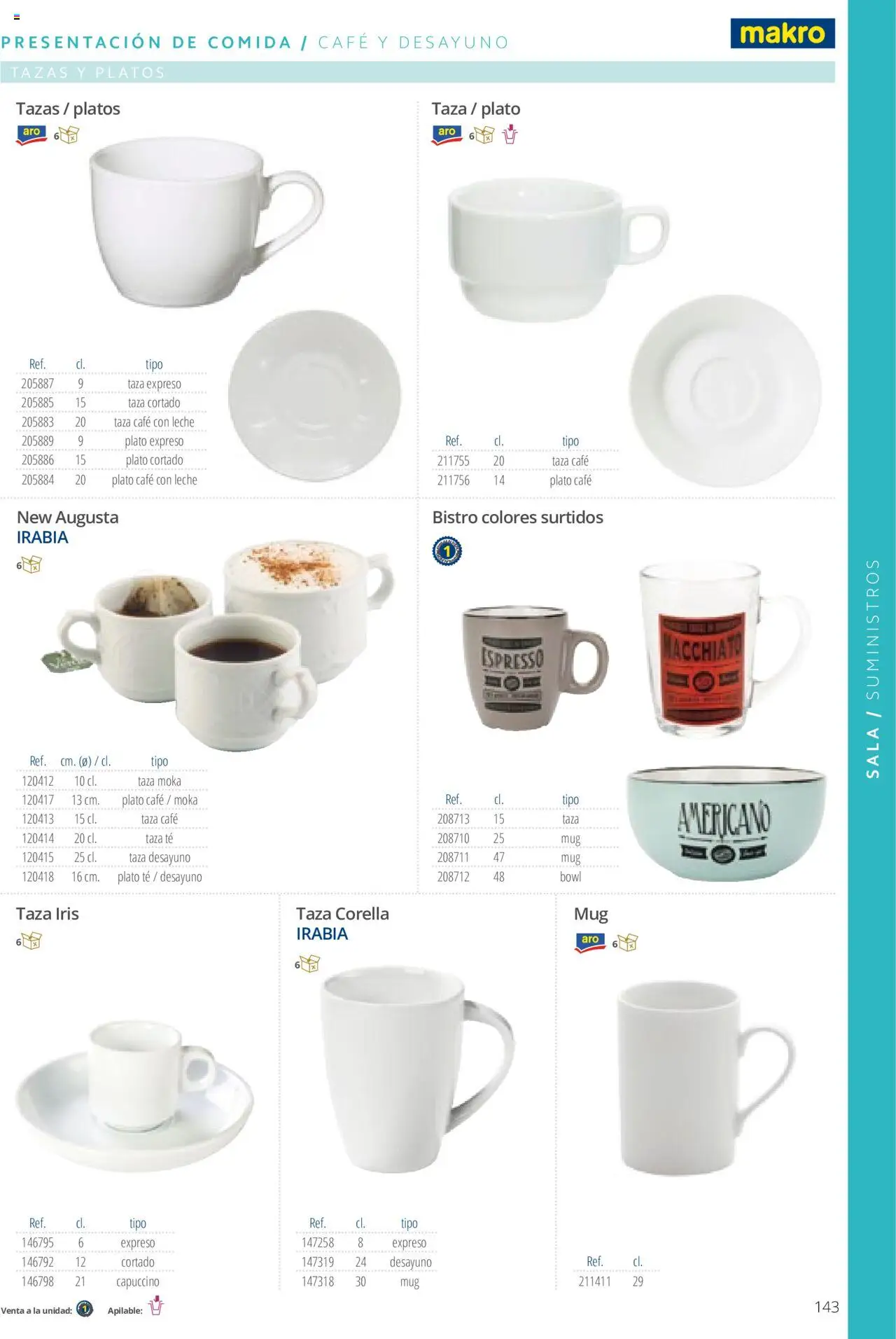 Makro catálogo - Página de 143 - Válido desde 19/06/2024
