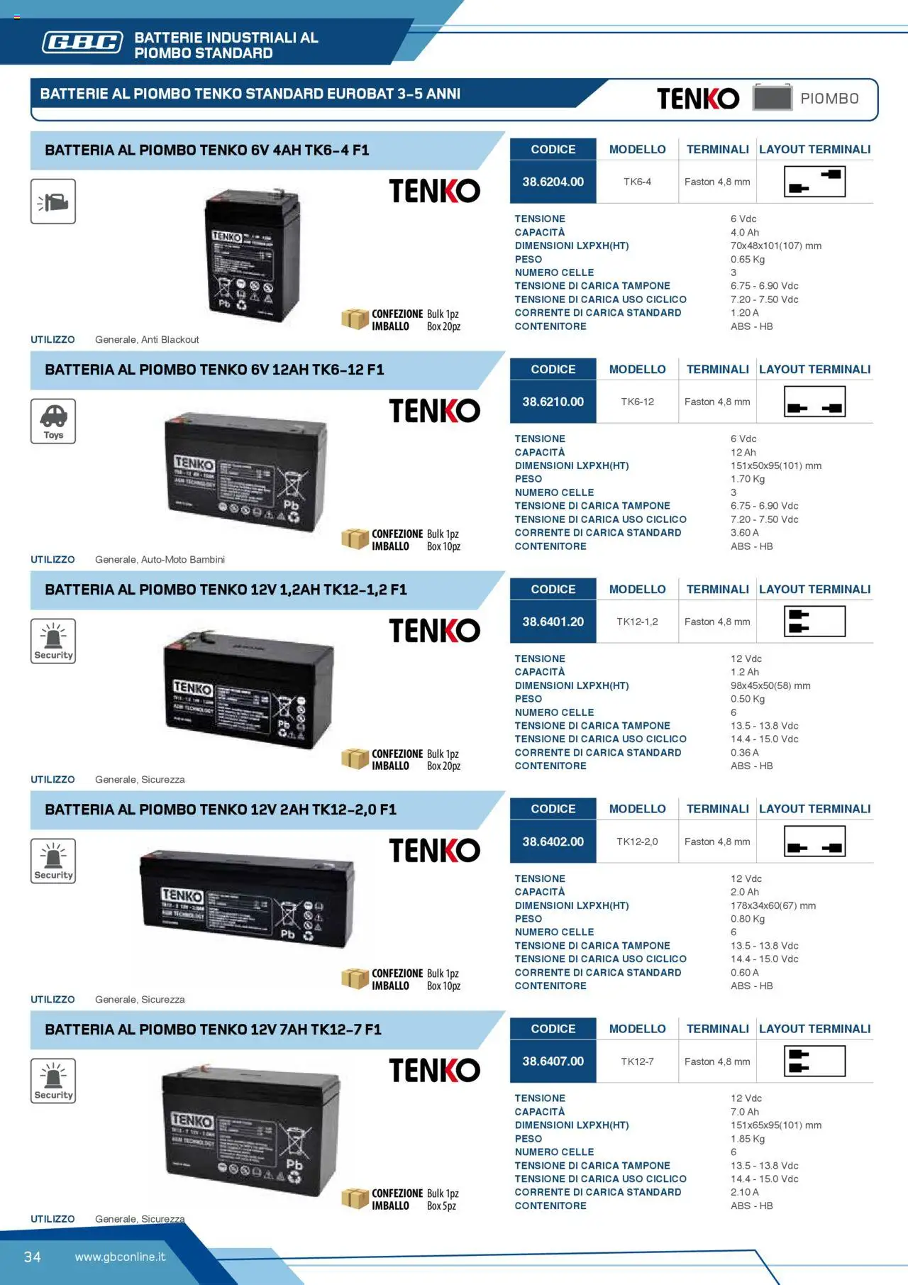 Volantino Batteries & Power GBC	 - pagina 34 - valido dal 12/04/2025