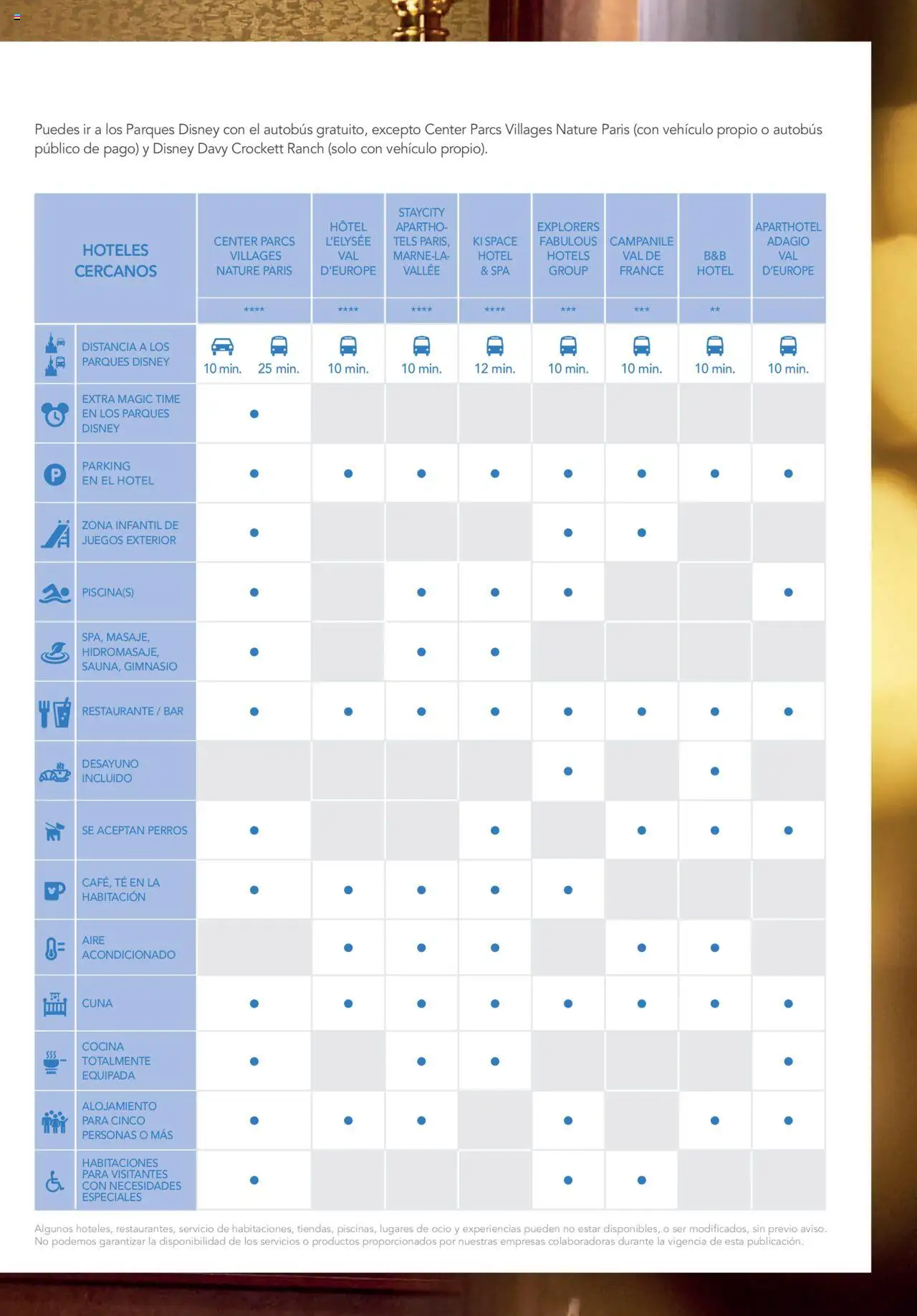 Viajes El Corte Inglés - Disneyland Paris 2025 2026 - Página de 47 - Válido desde 01/04/2025