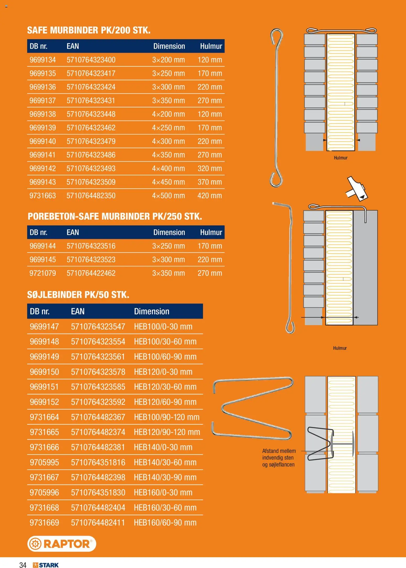 Stark - Murerartikler - page 34- valid from 01/01/2026