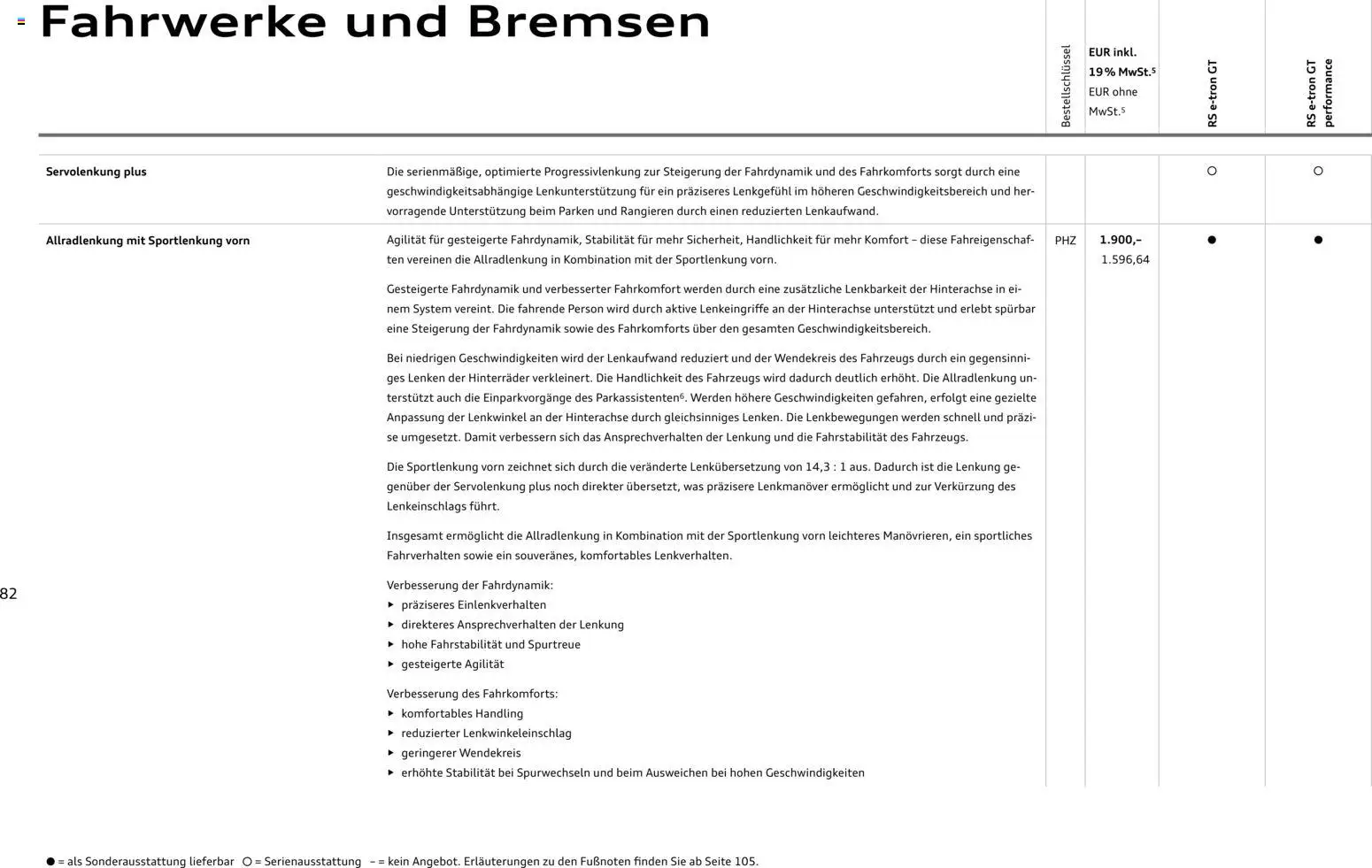 Audi  RS e-tron GT / RS e-tron GT performance - Seite 82 - gültig ab 28.10.2025