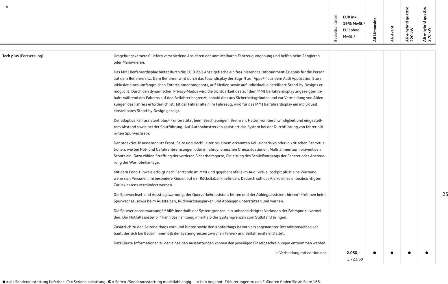 Audi A6 - Seite 25 - gültig ab 28.10.2025