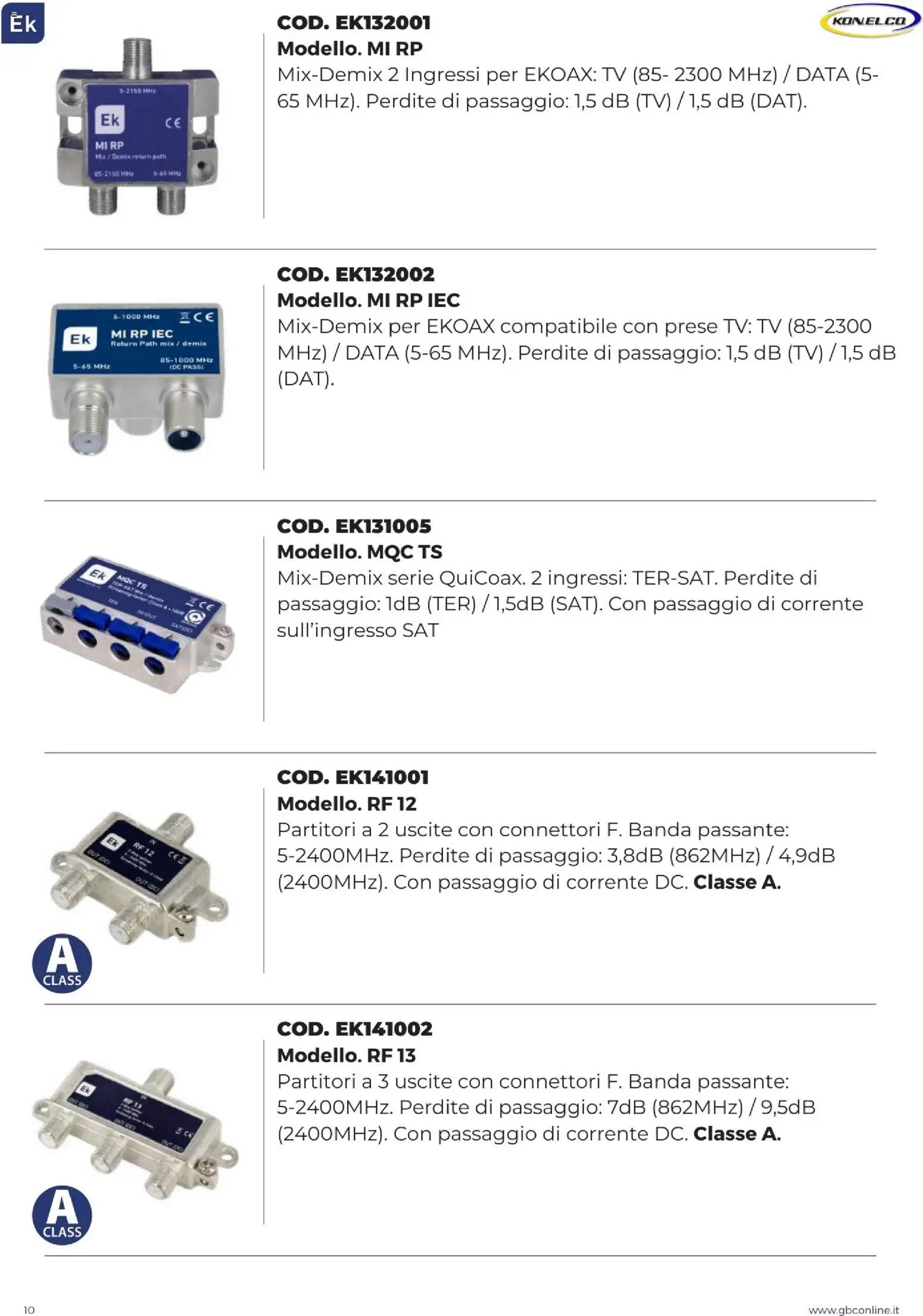 GBC Catalistino EK Konelco catalogo - pagina 10 - valido dal 09/12/2025