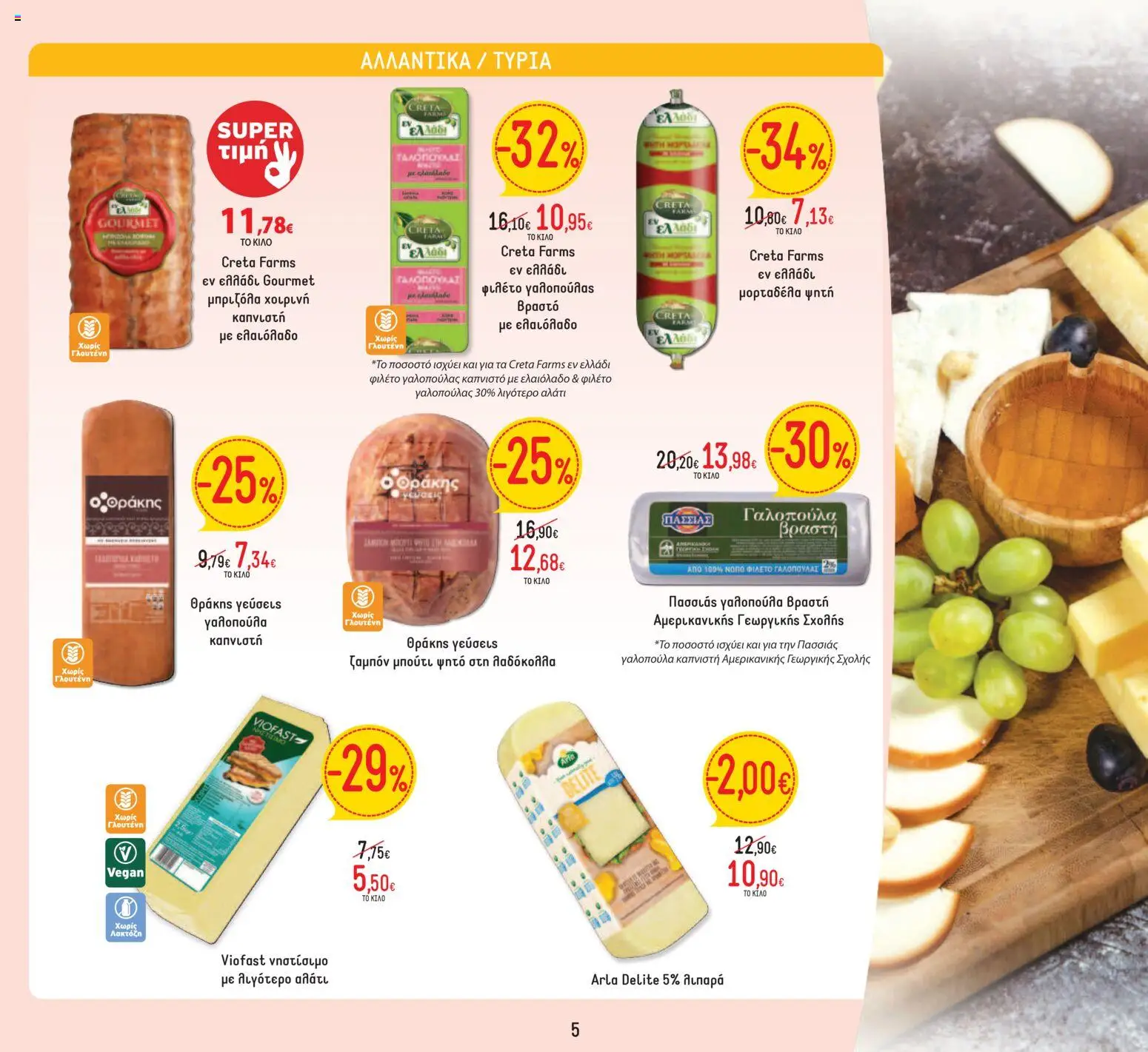 Θανόπουλος - Φυλλάδιο  - page 5- valid from 05/03/2026