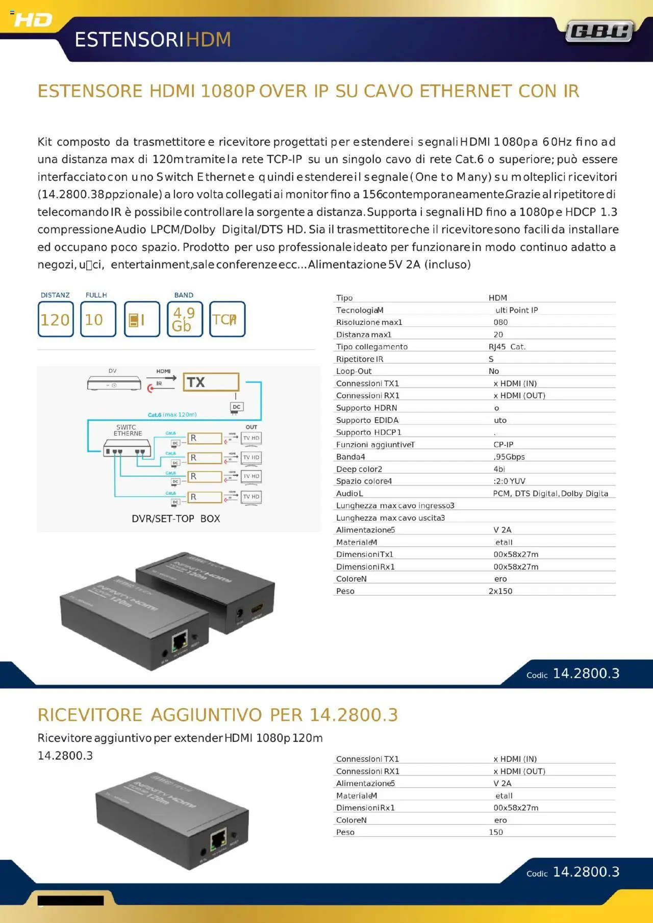 GBC Audio Video catalogo - pagina 7 - valido dal 16/10/2025