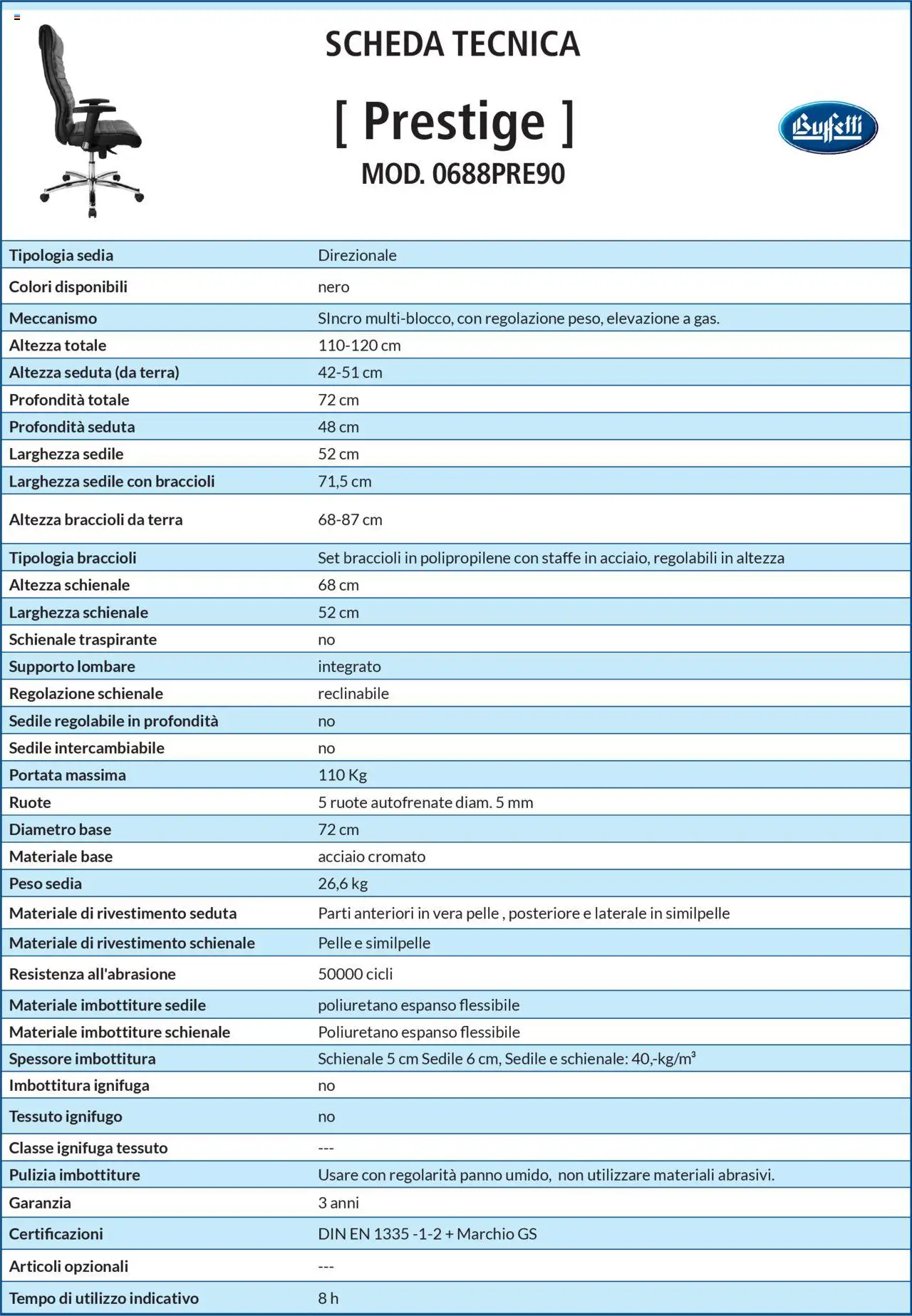 Buffetti Sedie catalogo - pagina 4 - valido dal 28/06/2025