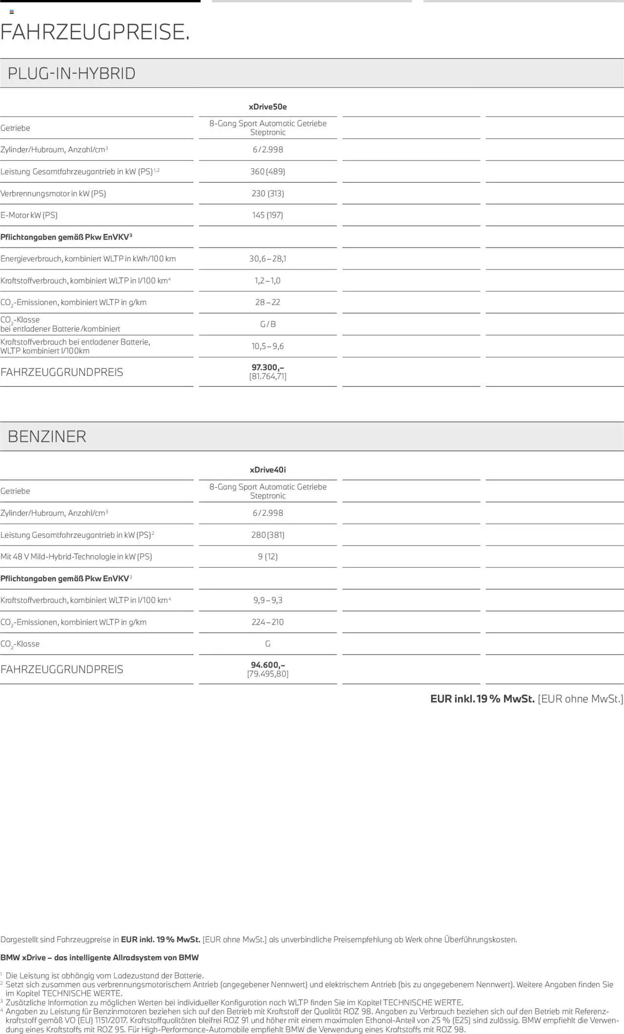 BMW X5 - Seite 4 - gültig ab 01.08.2025