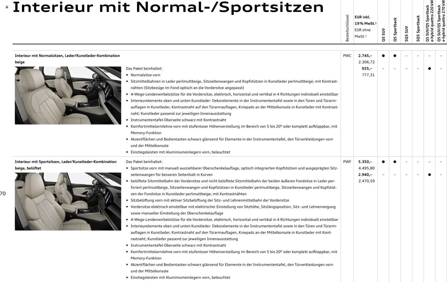 Audi Q5 - Seite 70 - gültig ab 28.10.2025