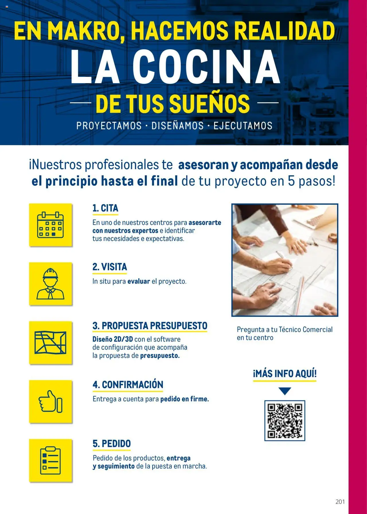 Makro catálogo - Página de 201 - Válido desde 19/06/2024