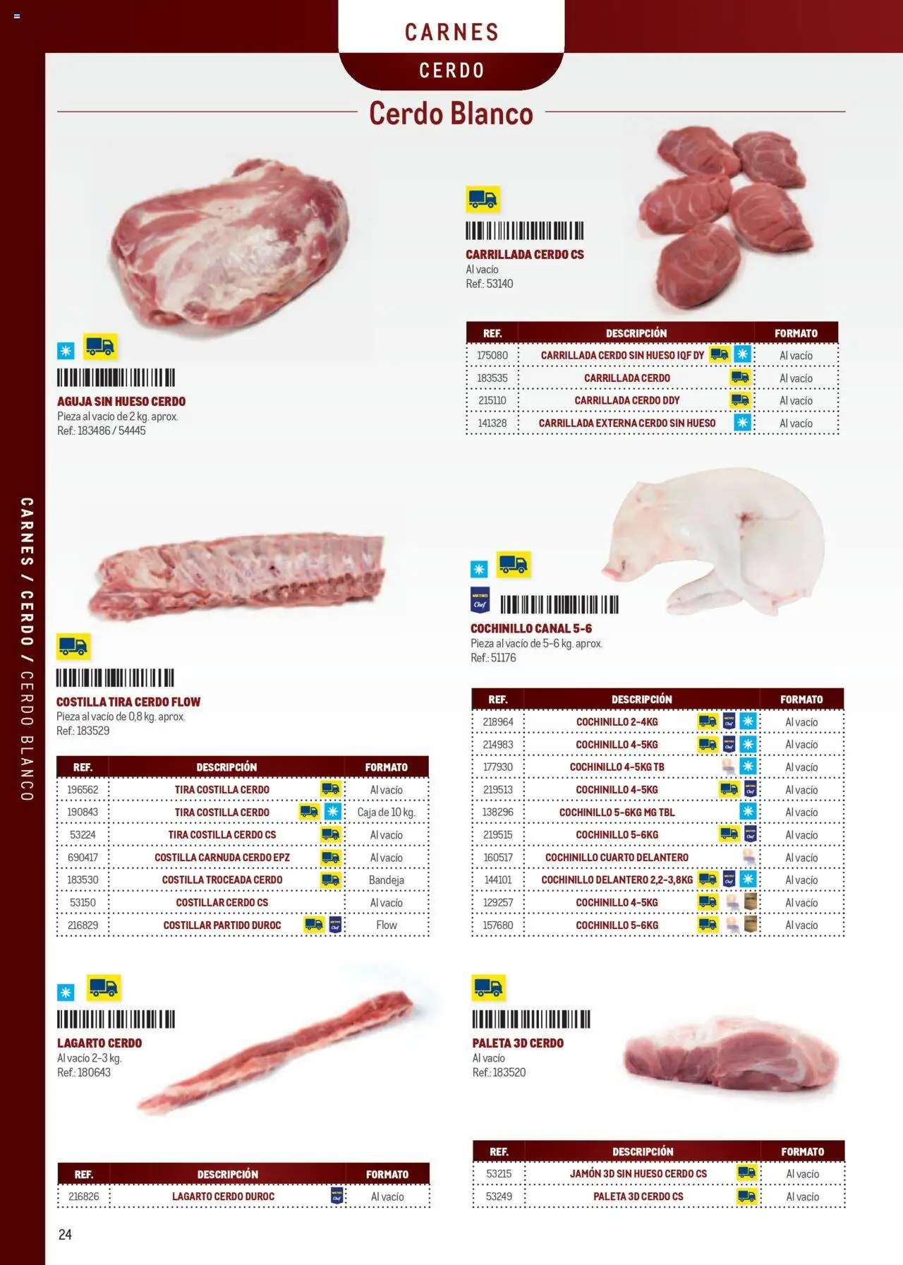 Makro - Especia Carta - Página de 24 - Válido desde 08/04/2025