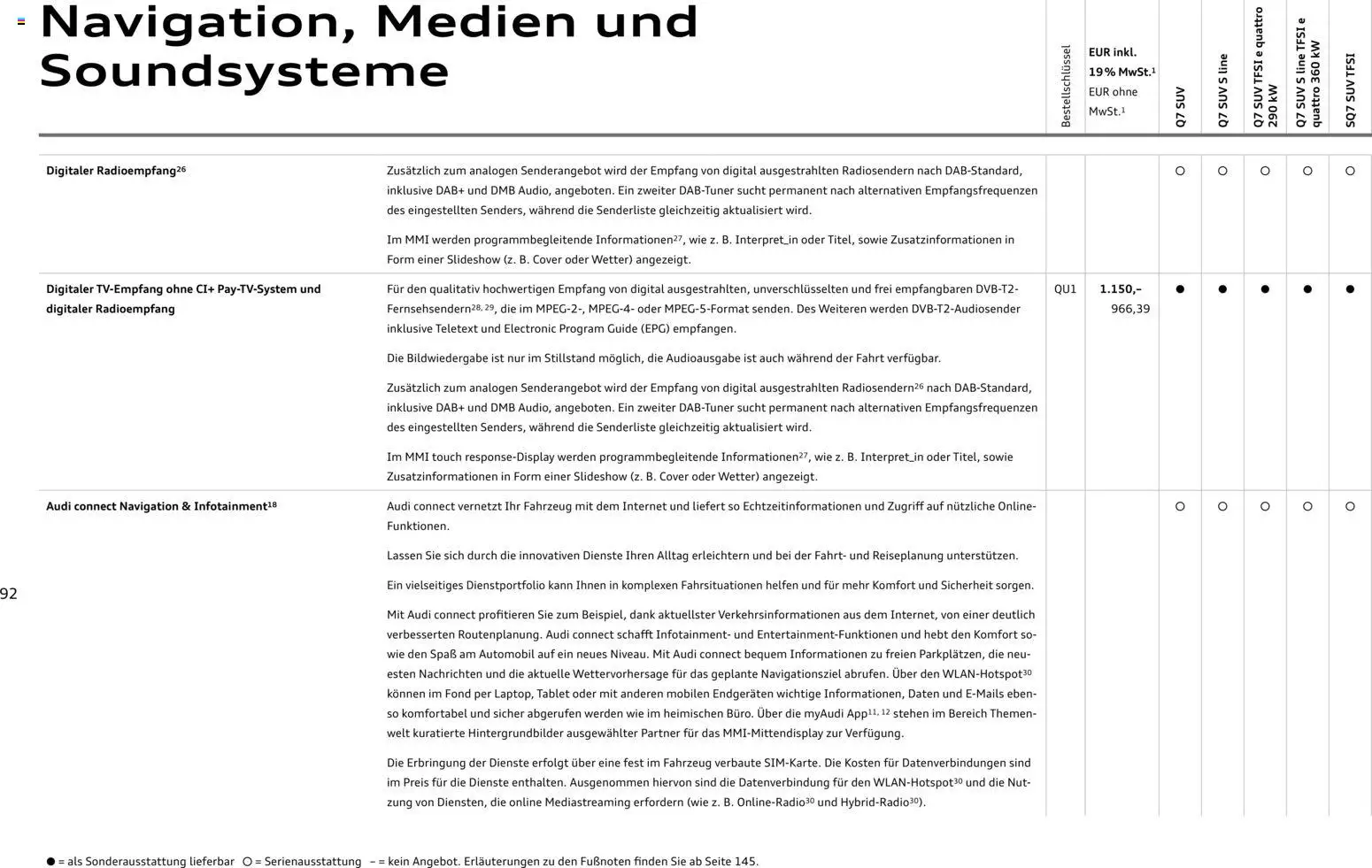 Audi Q7 - Seite 92 - gültig ab 28.10.2025