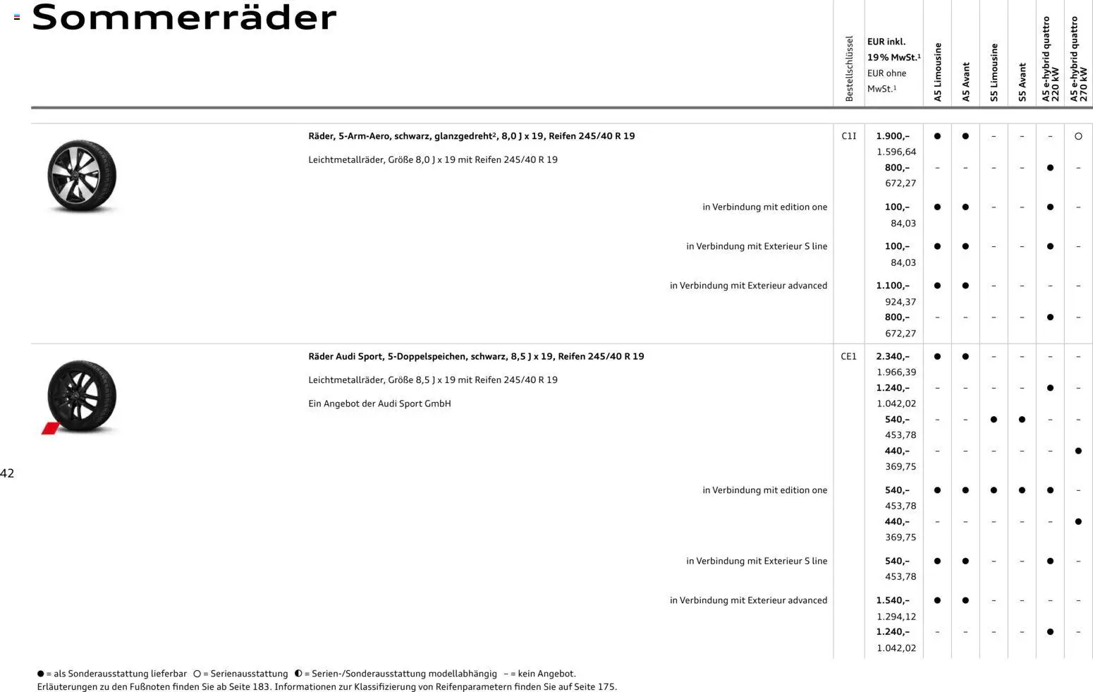 Audi A5 - Seite 42 - gültig ab 28.10.2025