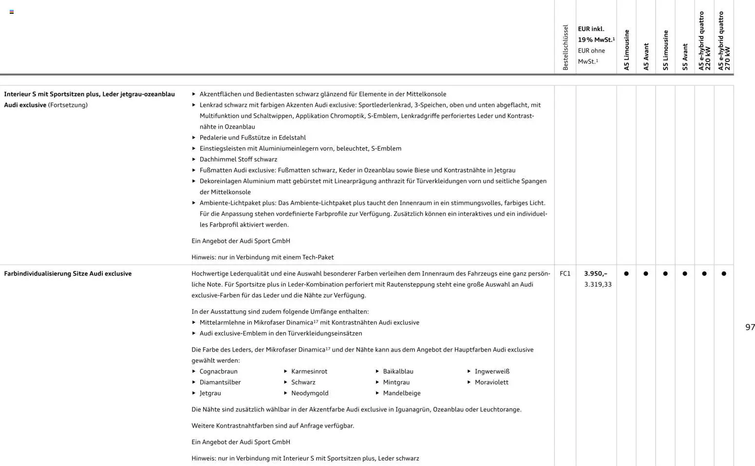 Audi A5 - Seite 97 - gültig ab 28.10.2025