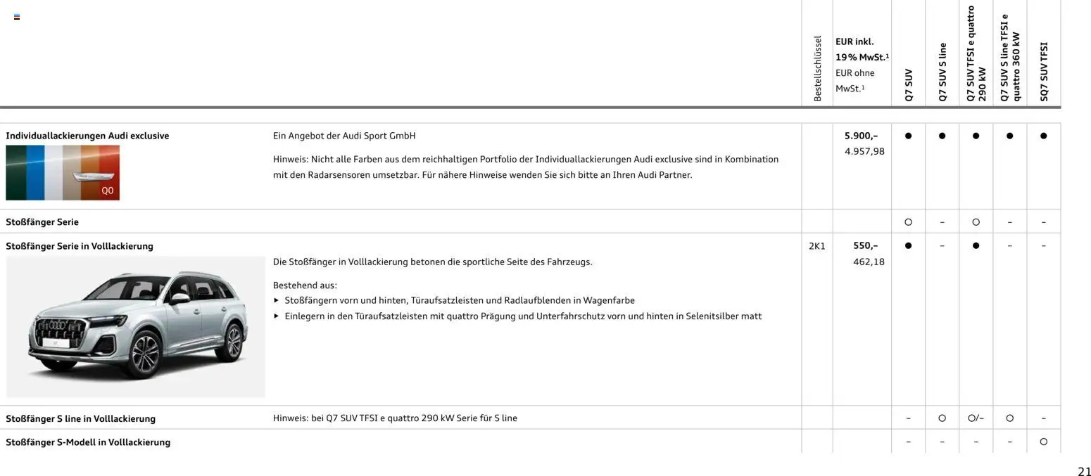 Audi Q7 - Seite 21 - gültig ab 28.10.2025