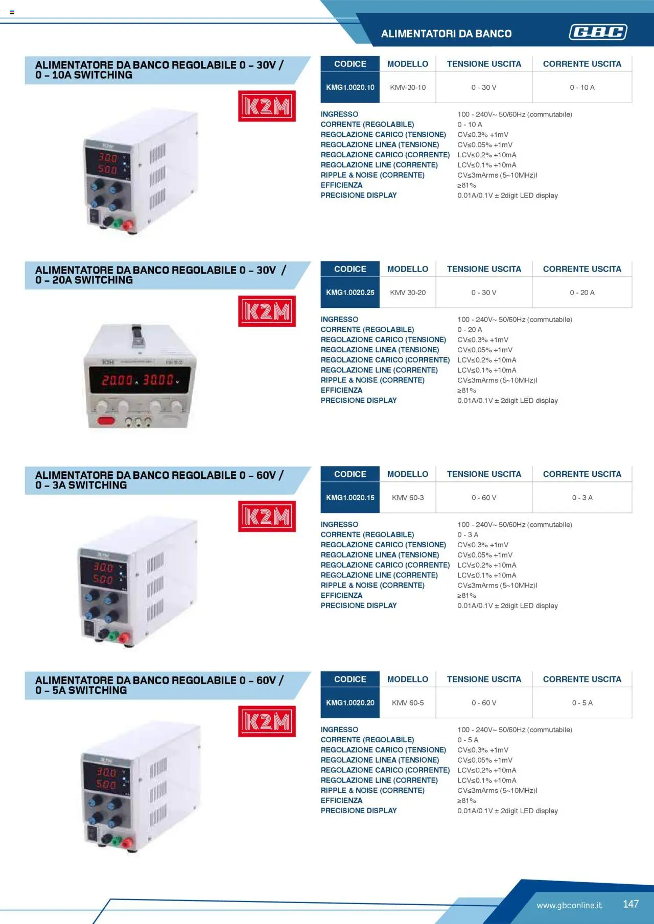 Volantino Batteries & Power GBC	 - pagina 147 - valido dal 12/04/2025