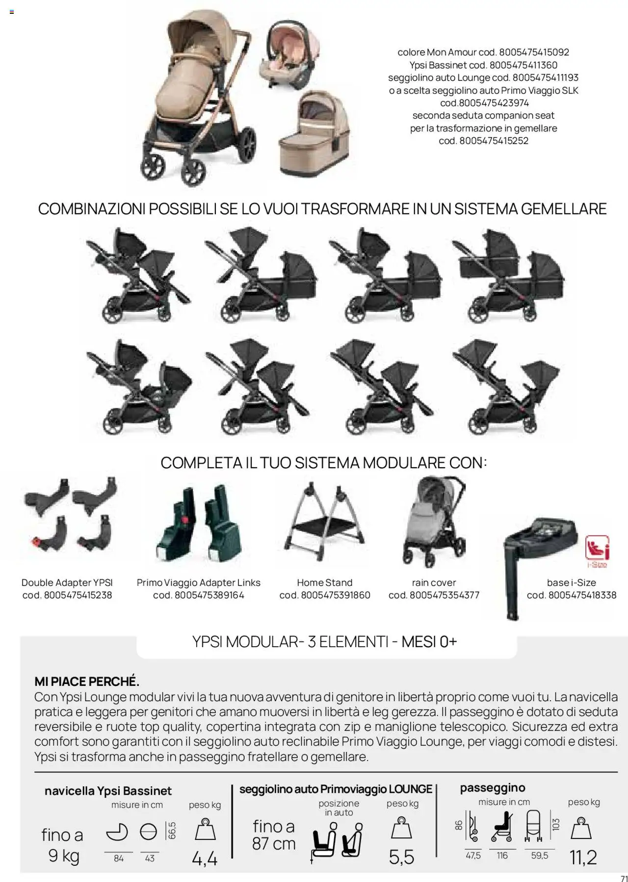 Catalogo Il Sistema Modulare Prenatal	 - pagina 66 - valido dal 01/01/2025