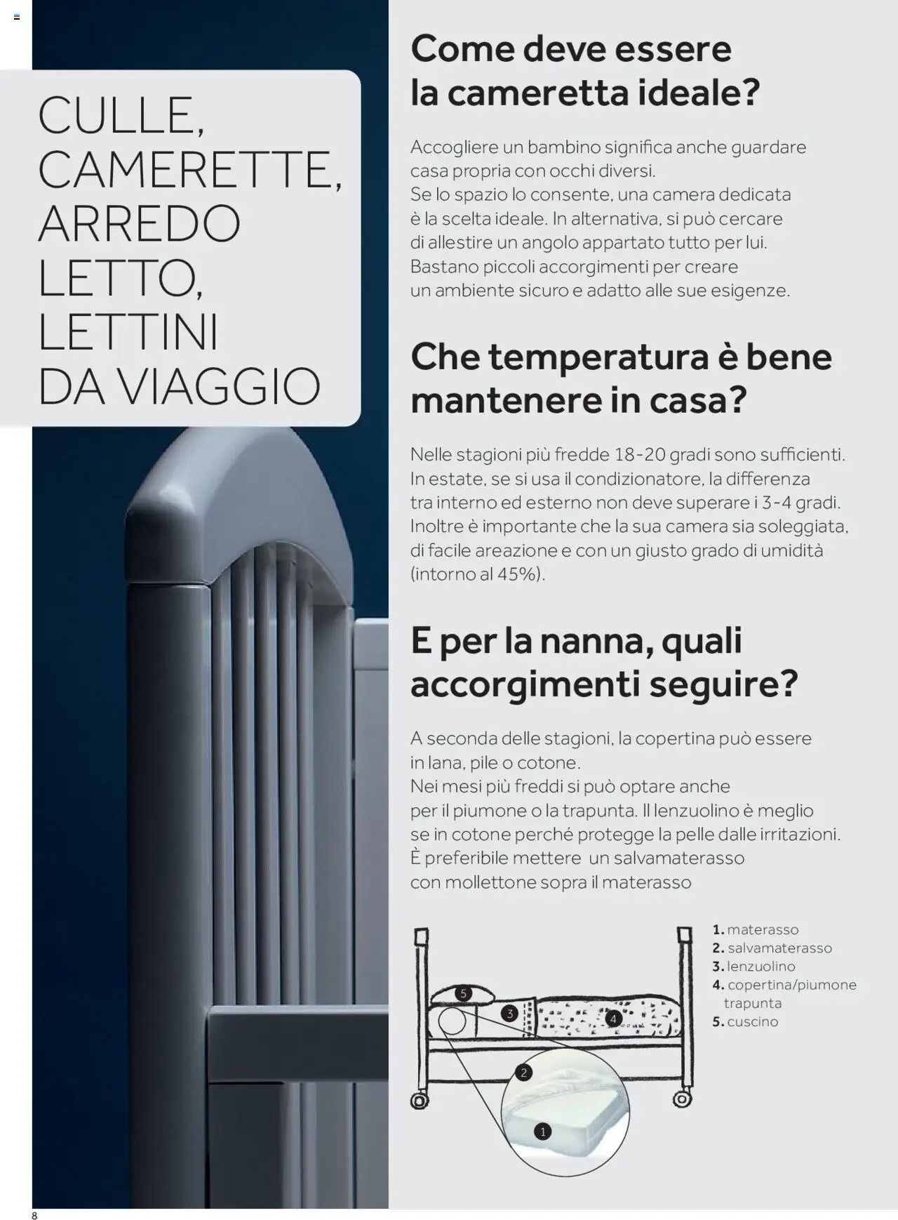 Catalogo Camarette e Lettini Prenatal	 - pagina 1 - valido dal 01/01/2025