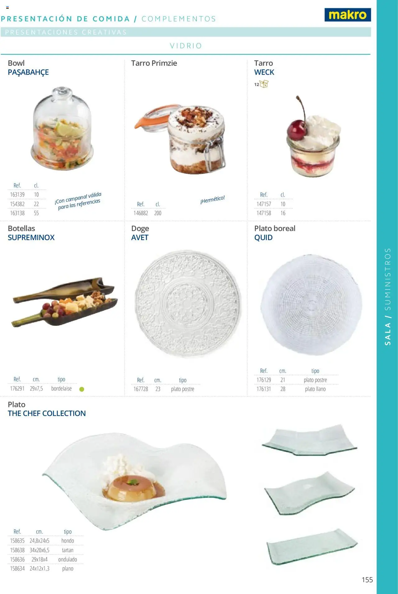 Makro catálogo - Página de 155 - Válido desde 19/06/2024