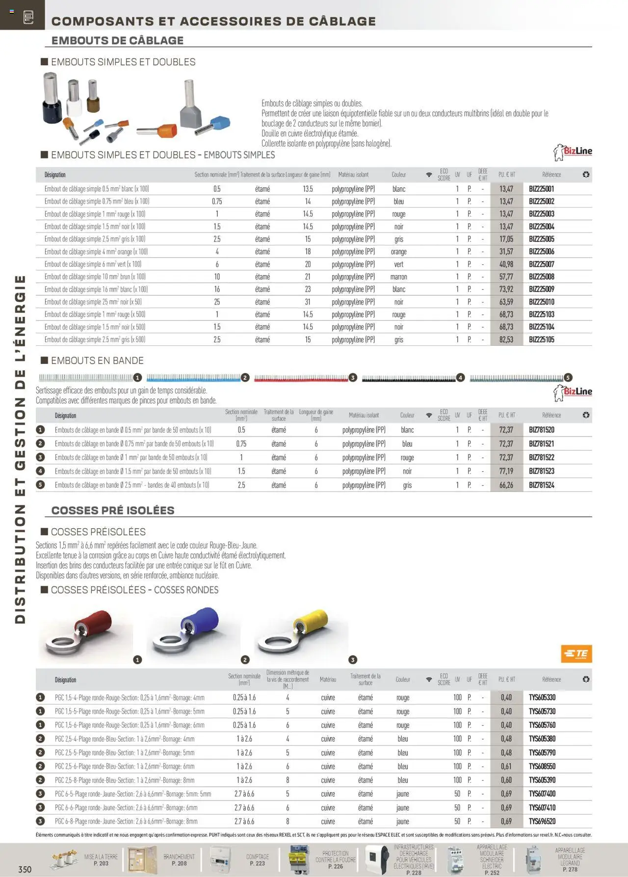 Rexel Distribution et Gestion de l'Energie - page 150 - valable à partir du 01/12/2024