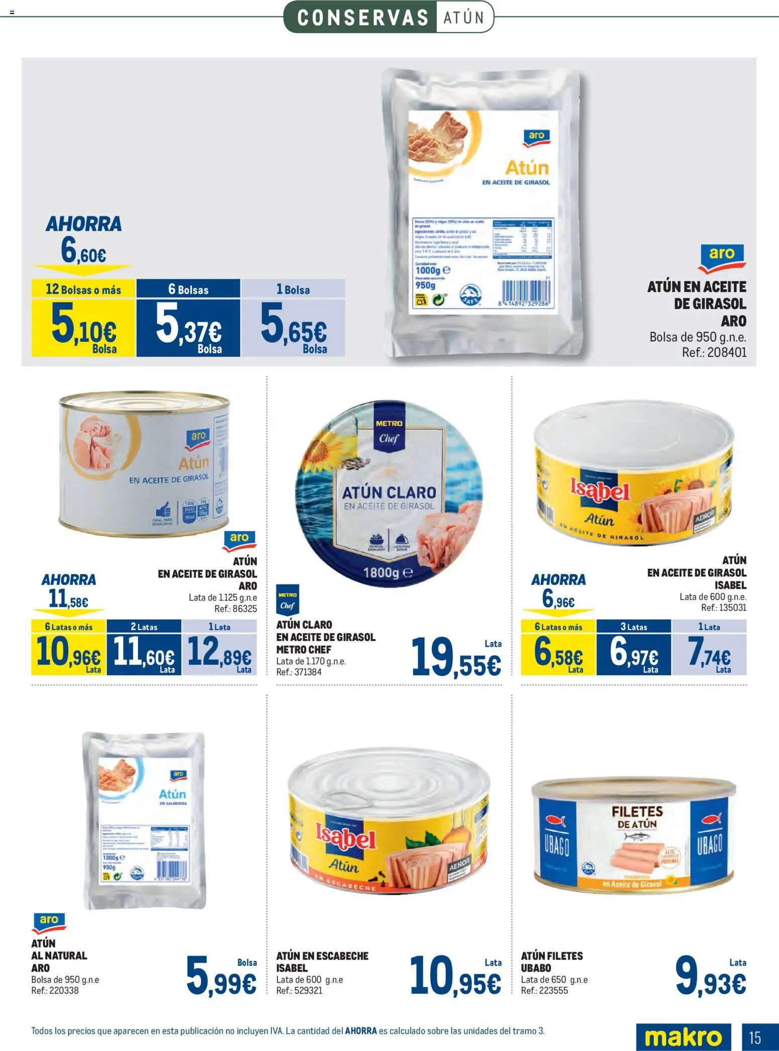 Makro - Especial Despensa Sur 2 - Página de 15 - Válido desde 02/02/2026
