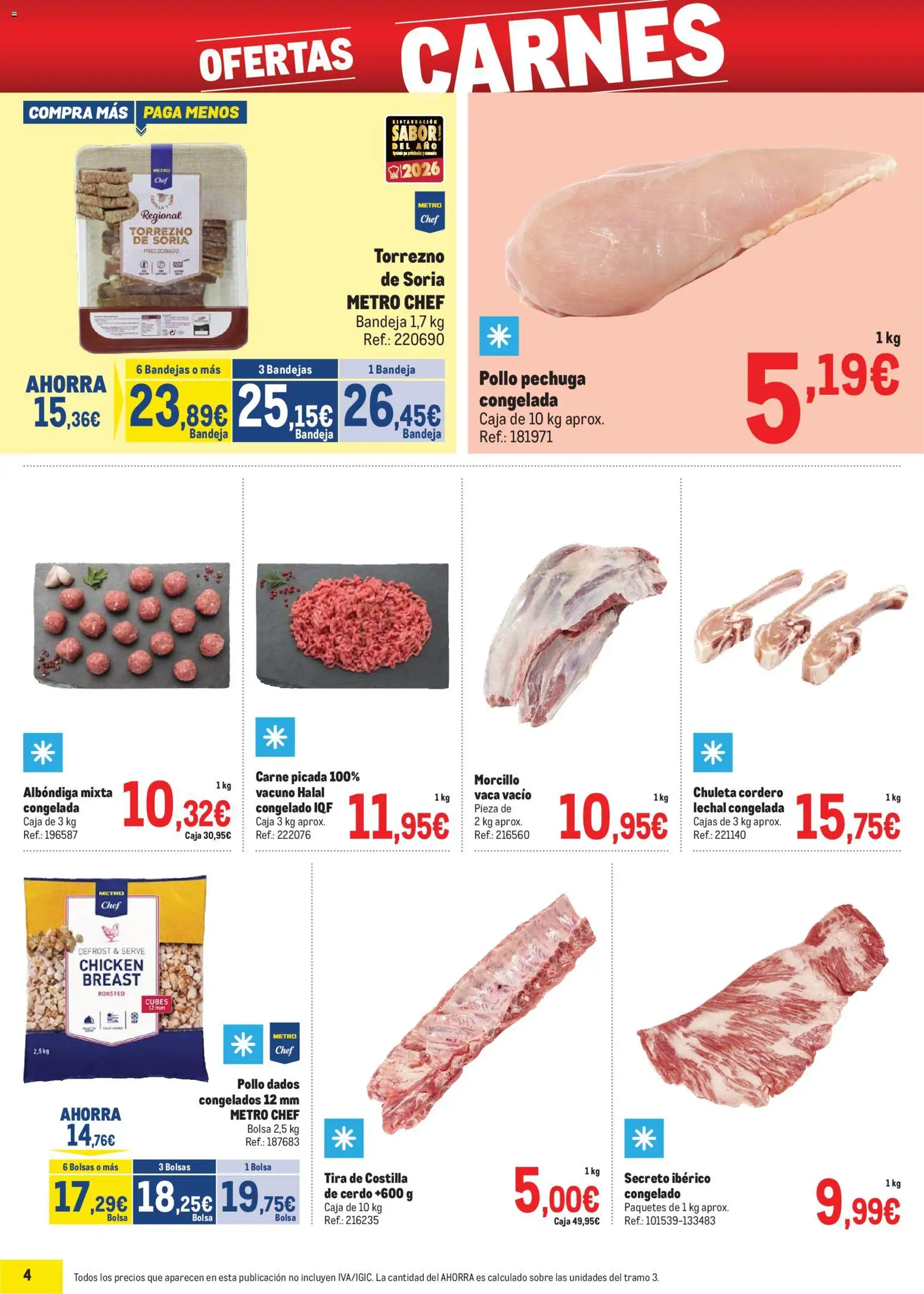 Makro - Precios Norte II - Página de 4 - Válido desde 02/02/2026