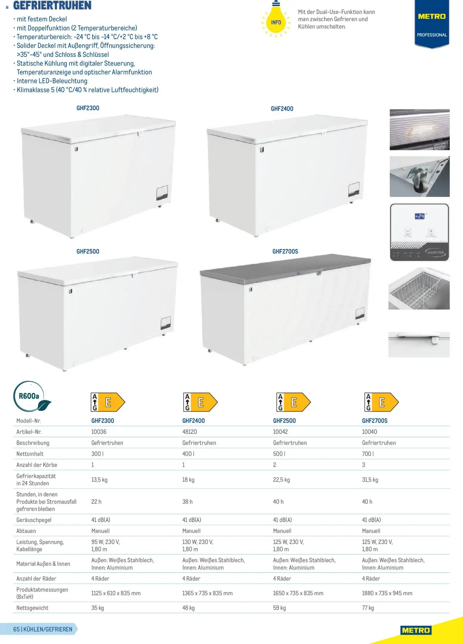Metro Gastrogeräte - page 65- valid from 23.02.2026