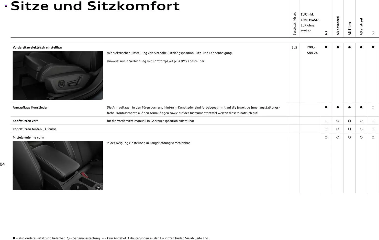 Audi A3 - Seite 84 - gültig ab 28.10.2025